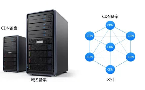 使用cdn需要备案吗?cdn备案和域名备案的区别