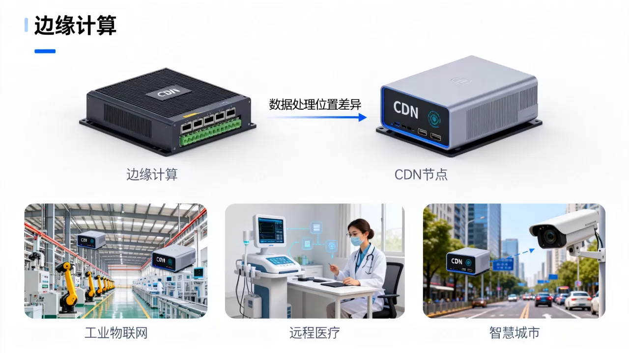 边缘计算节点和CDN节点区别是什么,边缘计算节点有哪些应用场景 边缘计算节点和CDN节点区别是什么,边缘计算节点有哪些应用场景