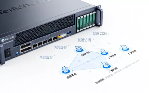 腾讯cdn网络平台怎么用?腾讯cdn节点分布及加速原理