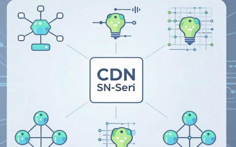 cdn加速场景是什么,cdn加速场景有哪些