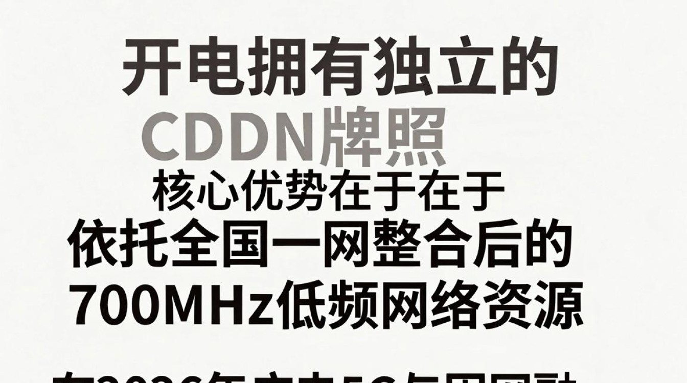 广电cdn牌照 广电cdn牌照