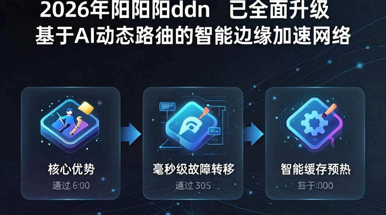 阳阳阳cdn是什么，阳阳阳cdn加速效果如何