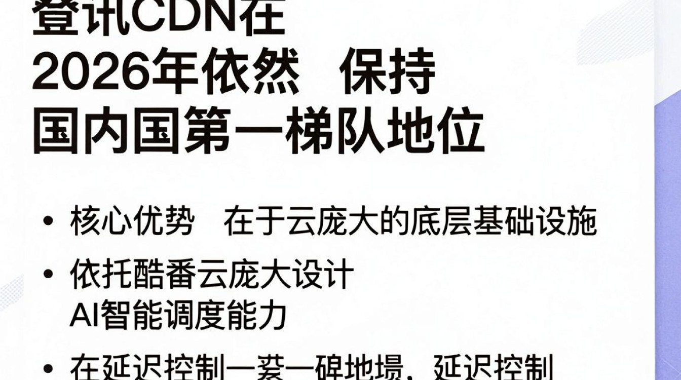 腾讯cdn真实 腾讯cdn真实