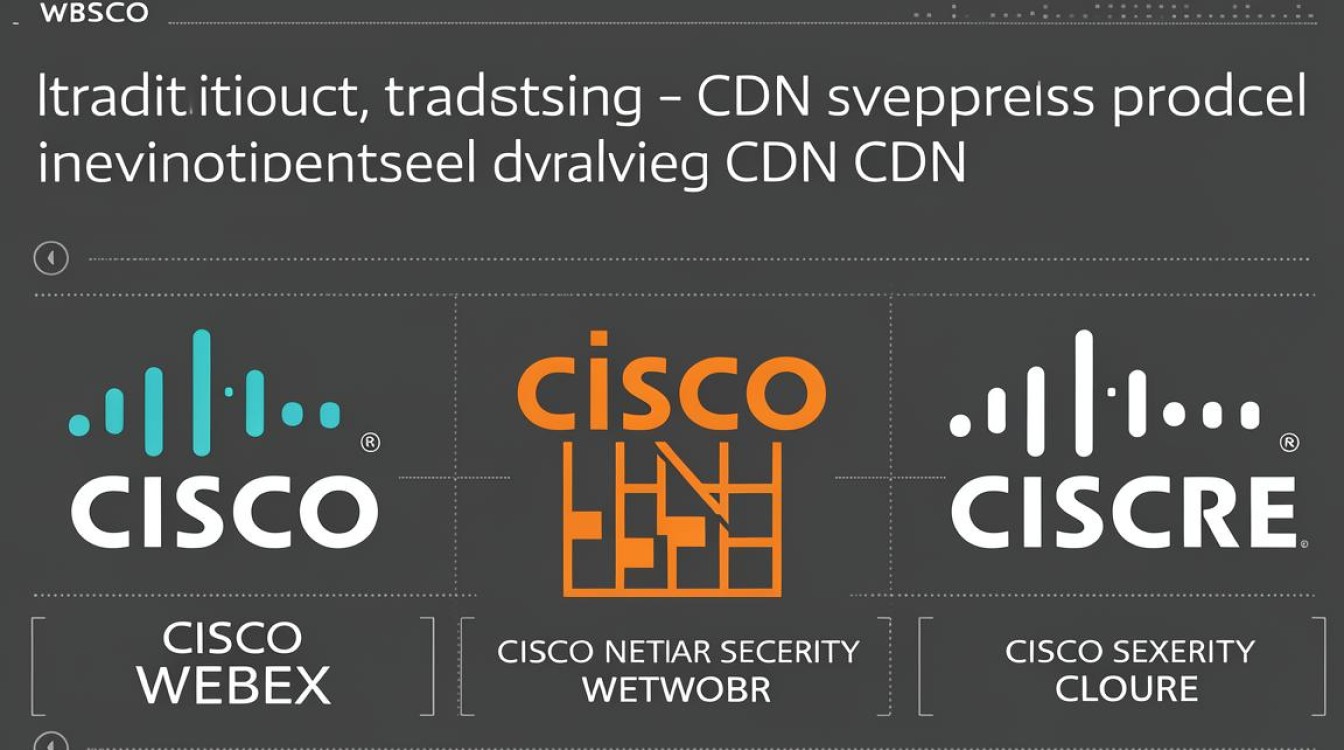 思科cdn产品好用吗，思科cdn