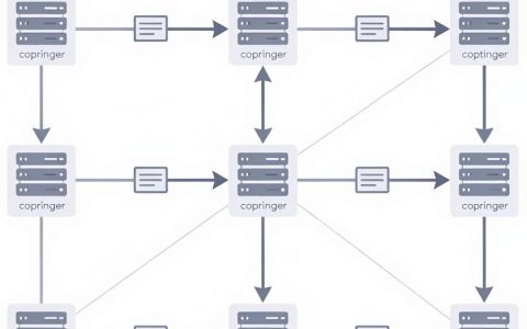 cdn介绍源码是什么,cdn加速原理