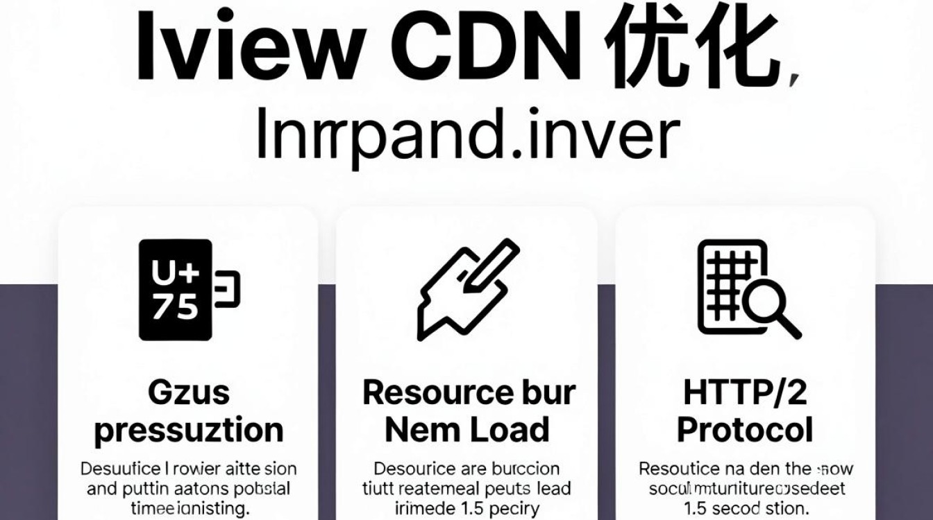 iview cdn优化 iview cdn优化
