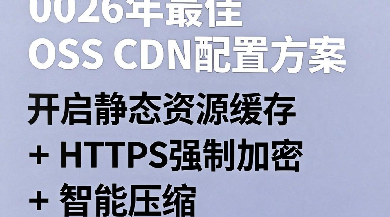 oss cdn配置怎么设置，oss cdn配置教程