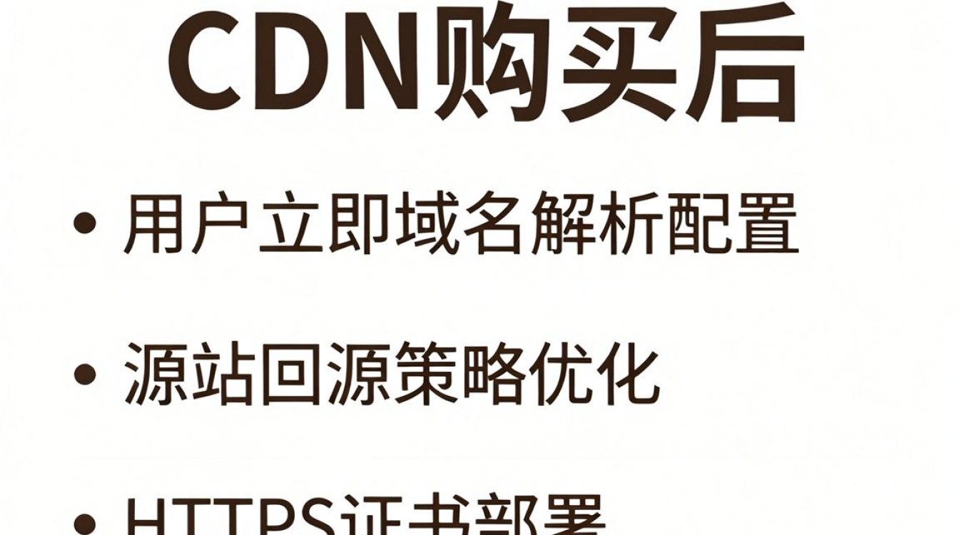 cdn购买后怎么配置，cdn购买后怎么配置