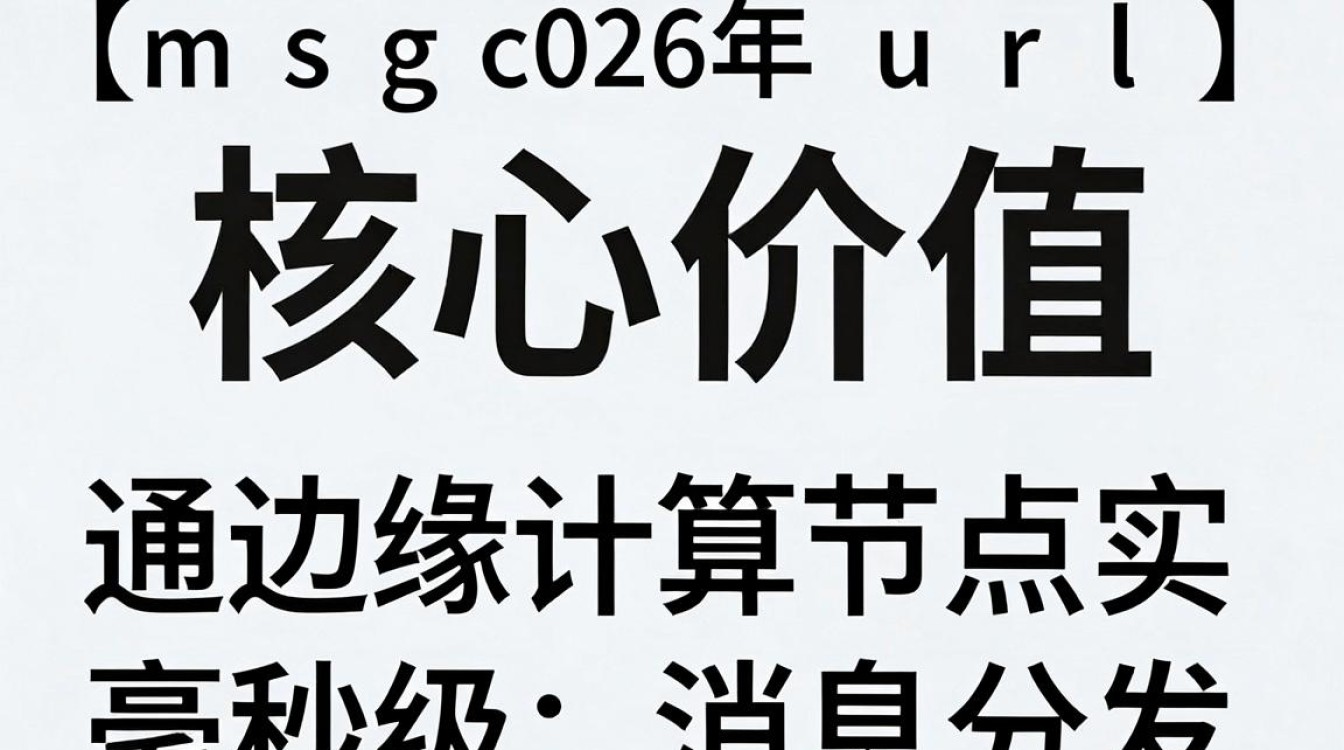 msg cdn url是什么，msg cdn url