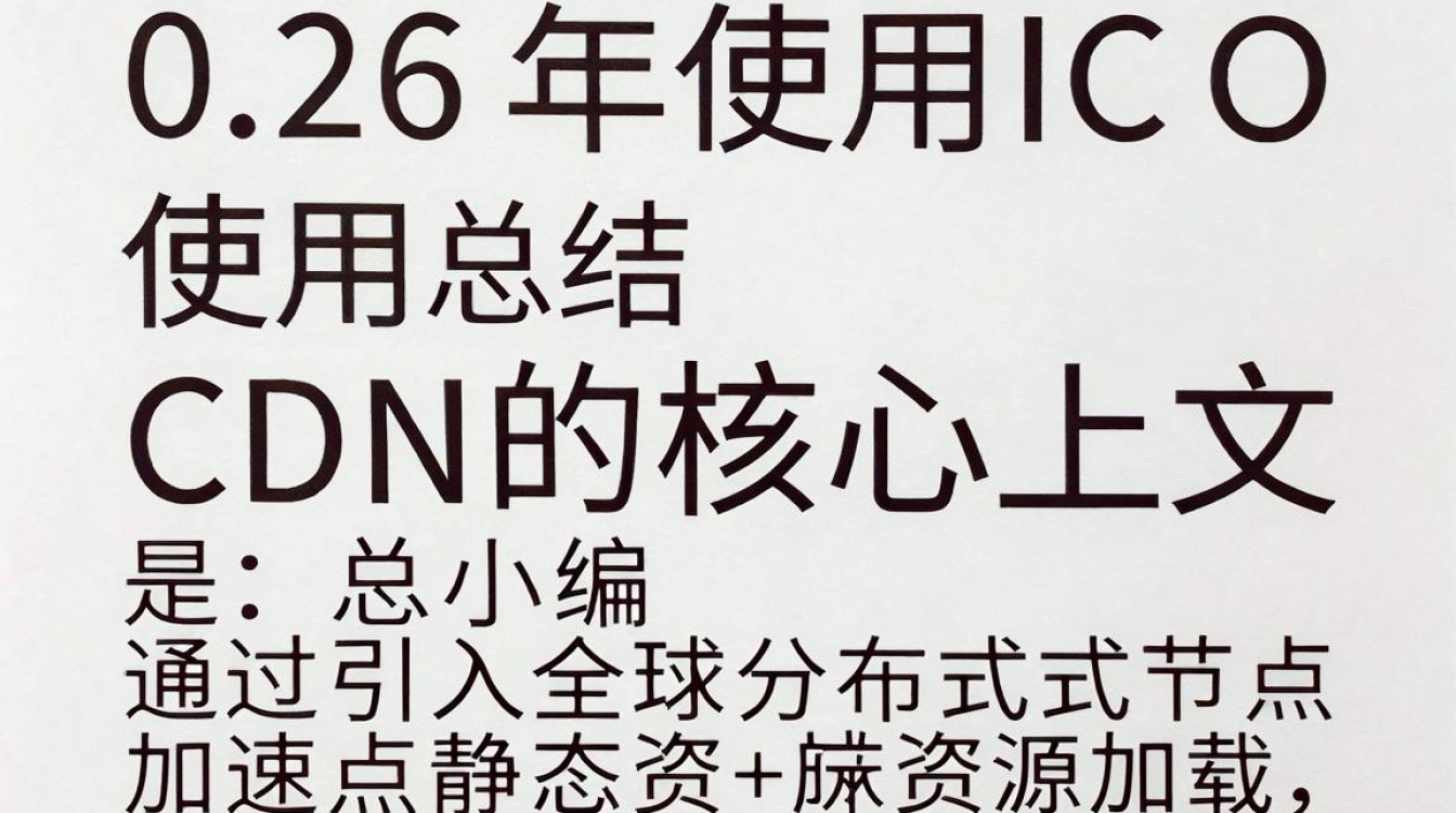 ico图标cdn怎么用，favicon.ico图标制作与CDN加速优化