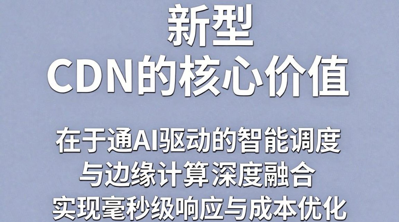 创新型cdn 创新型cdn