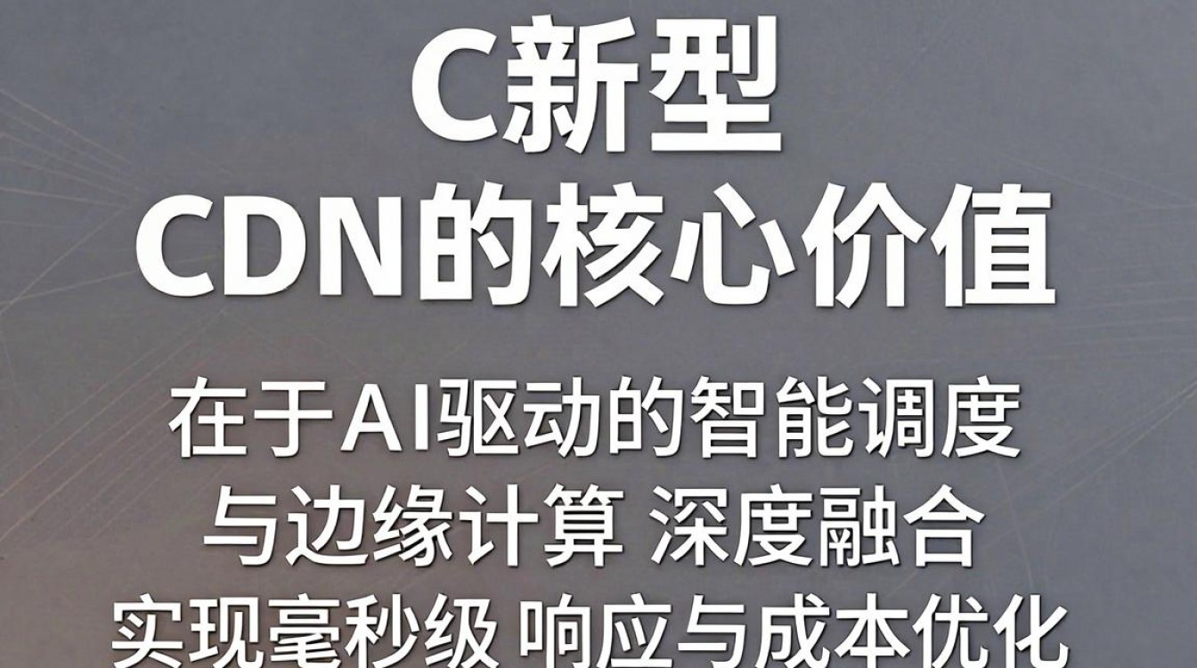 创新型cdn 创新型cdn