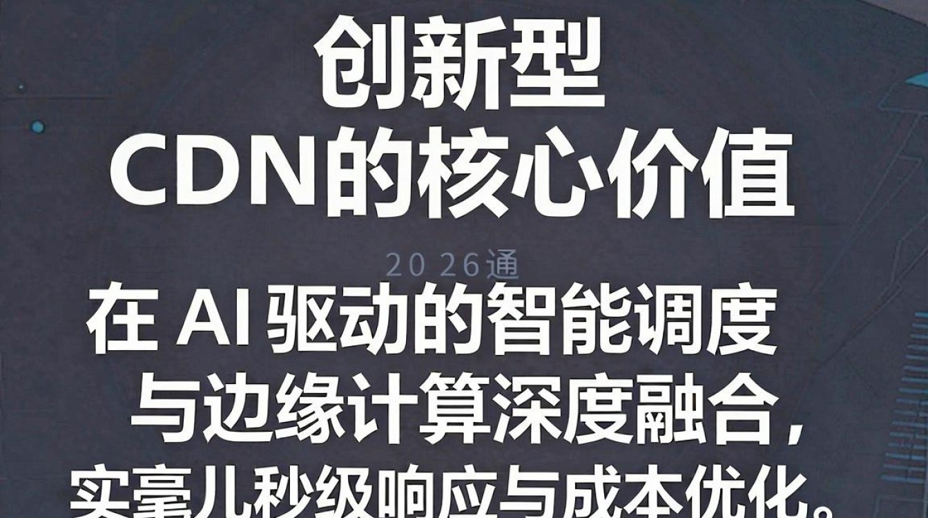 创新型cdn 创新型cdn