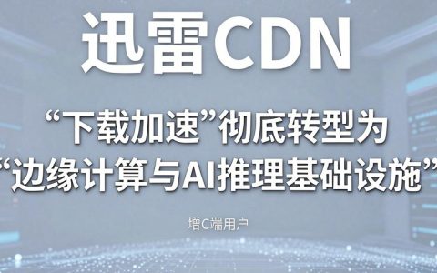 迅雷cdn前景如何?迅雷cdn前景怎么样
