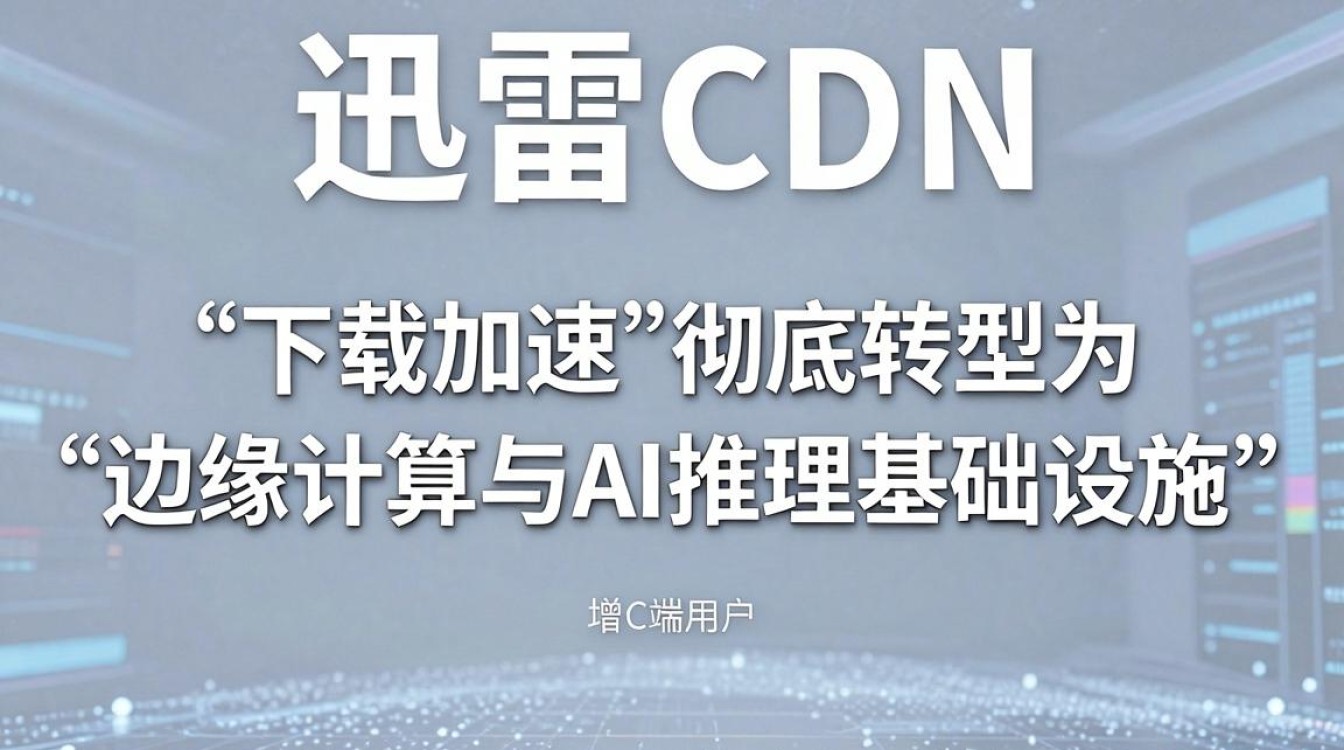 迅雷cdn前景如何？迅雷cdn前景怎么样