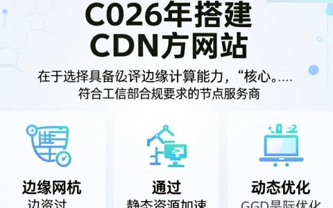 cdn网站搭建,cdn网站搭建需要多少钱