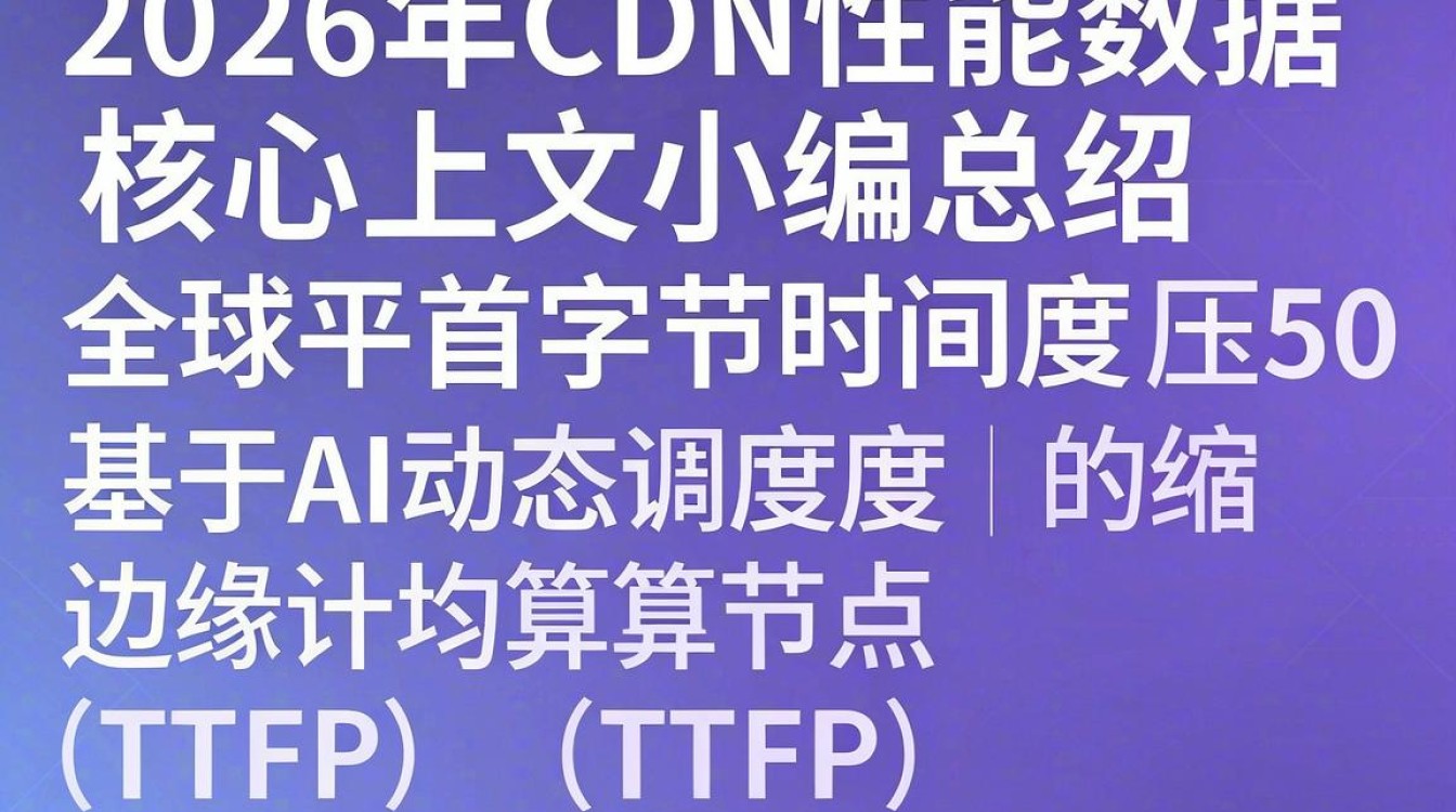 CDN性能数据怎么看，CDN加速效果评测