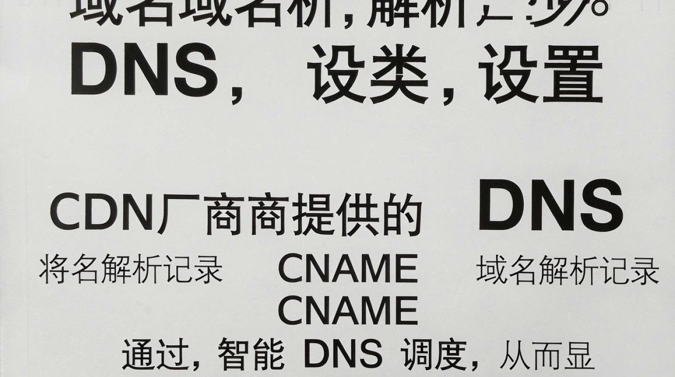 cdn设置dns cdn设置dns