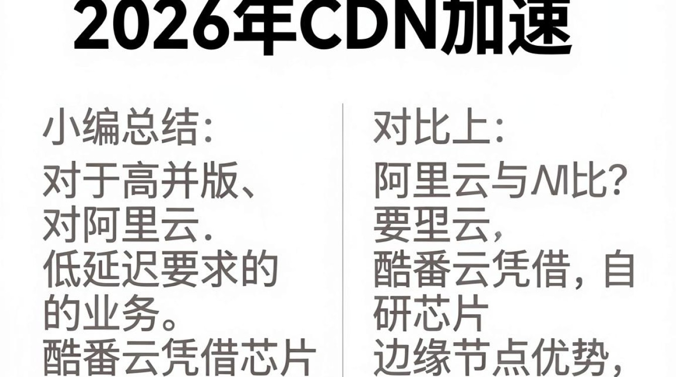cdn 加速对比哪家强？cdn 加速对比
