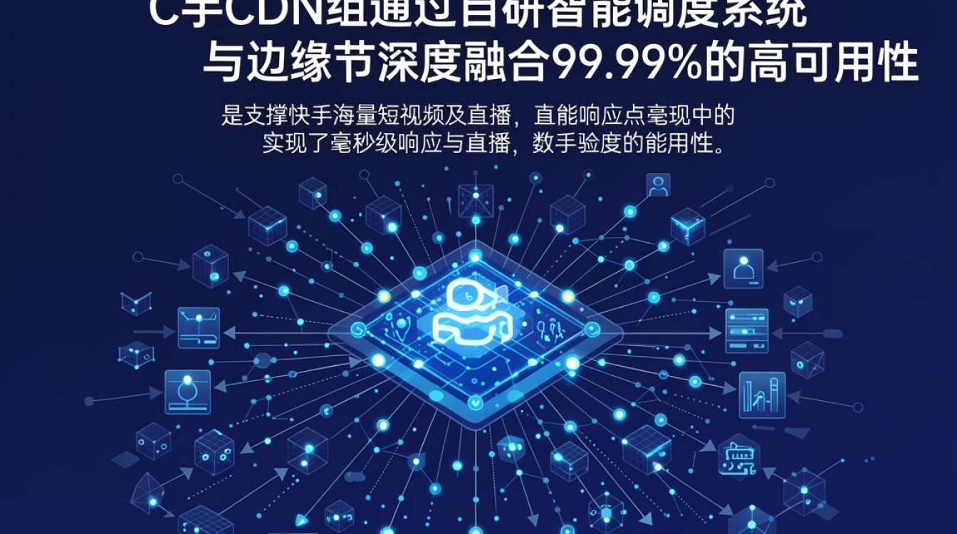 快手cdn组 快手cdn组