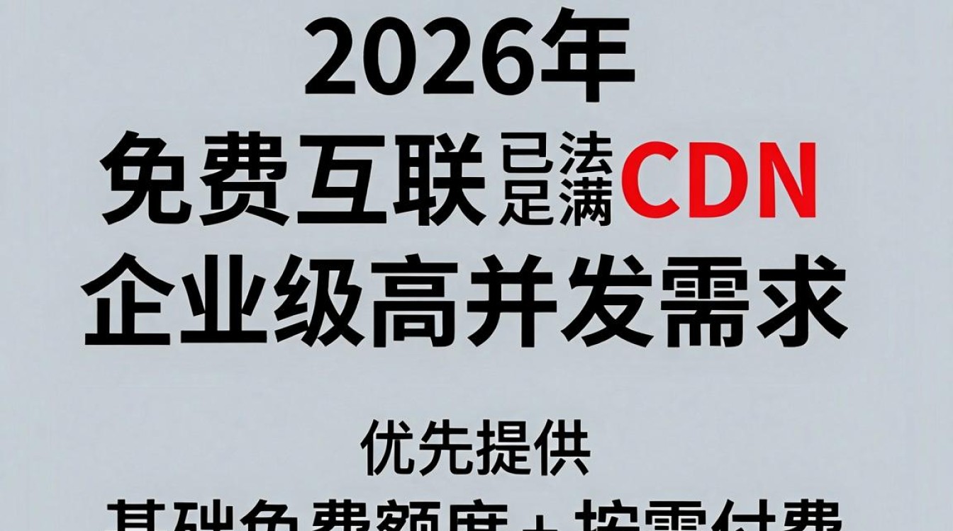 免费互联CDN是什么，免费互联CDN