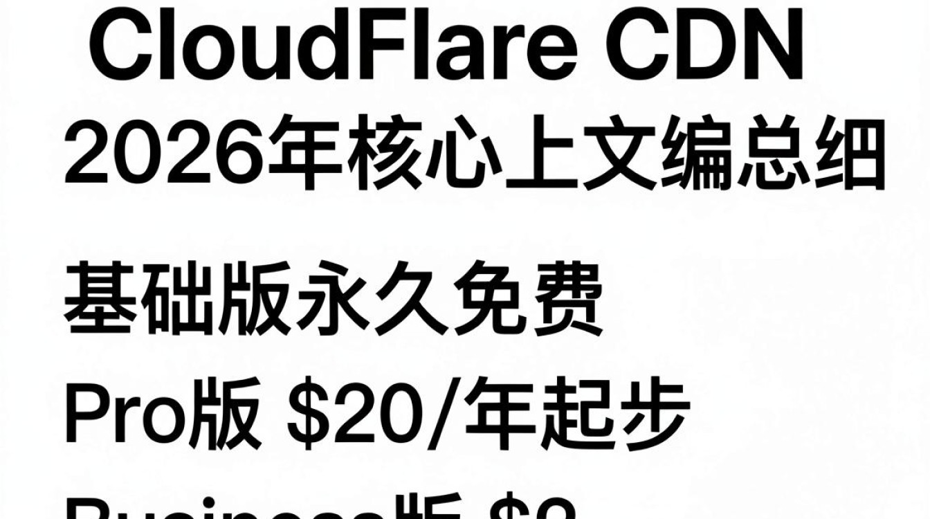 cloudflare cdn价格贵吗，cloudflare cdn价格