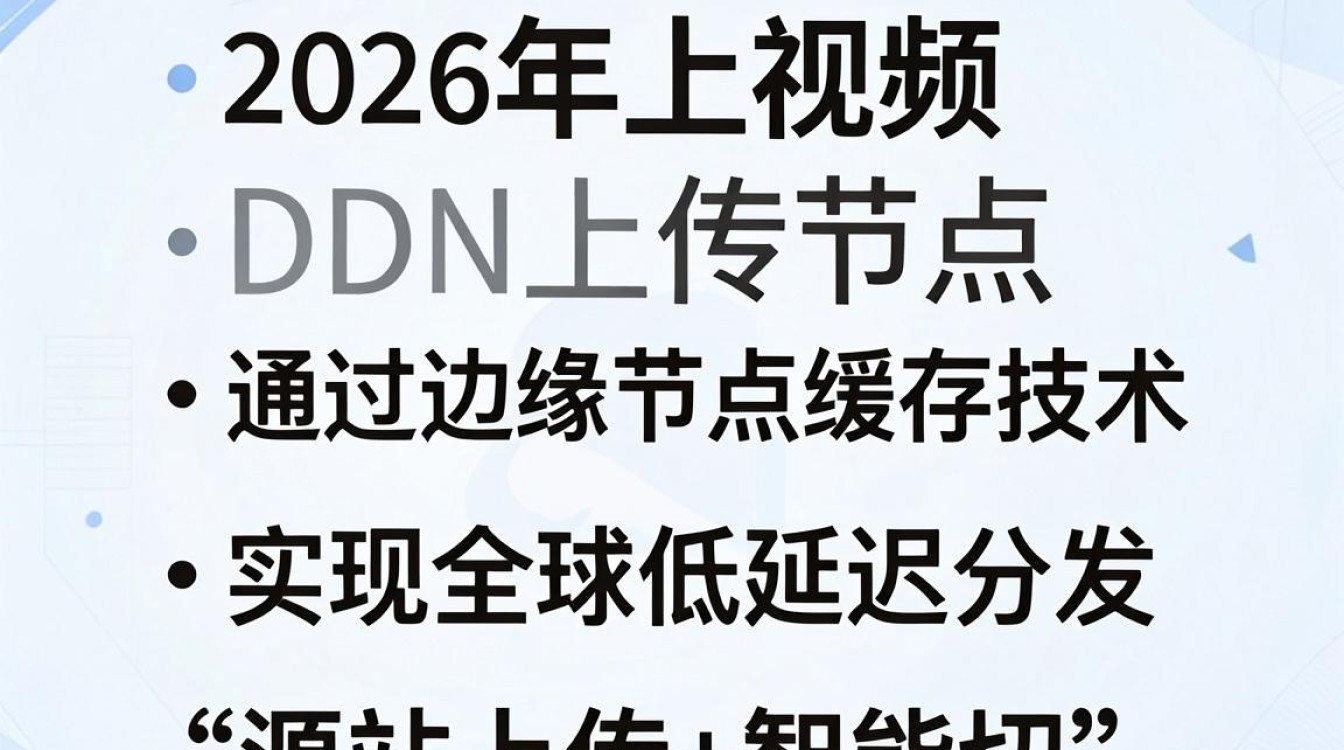 cdn上传视频失败怎么办，cdn上传视频