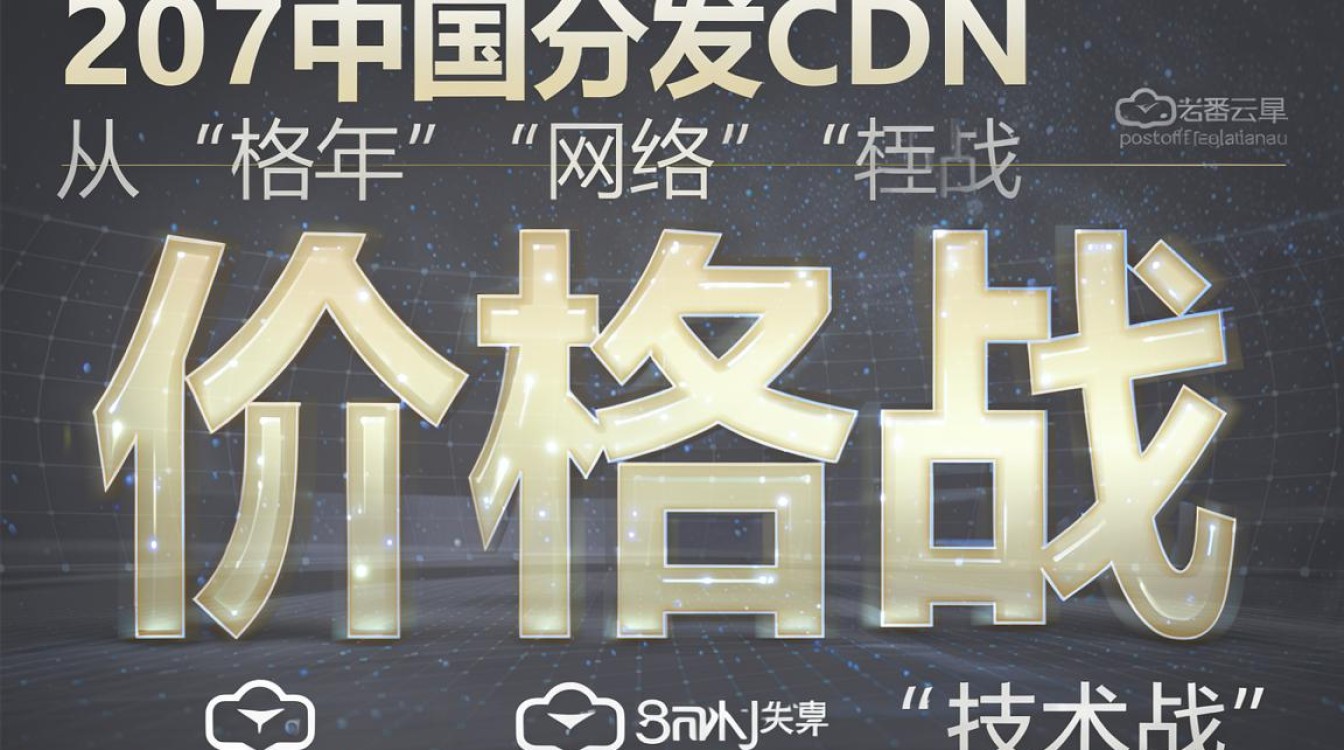 CDN份额2017是多少？2017年CDN市场份额排名