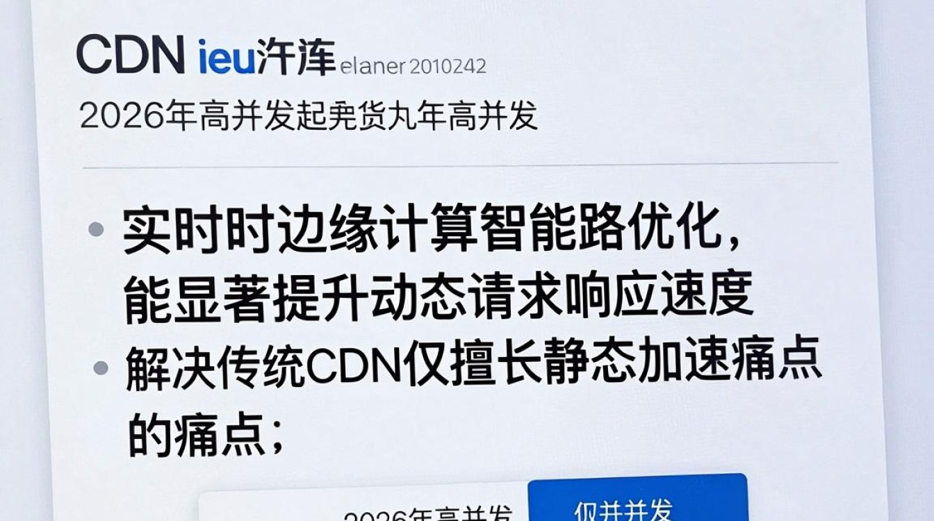 动态内容 cdn