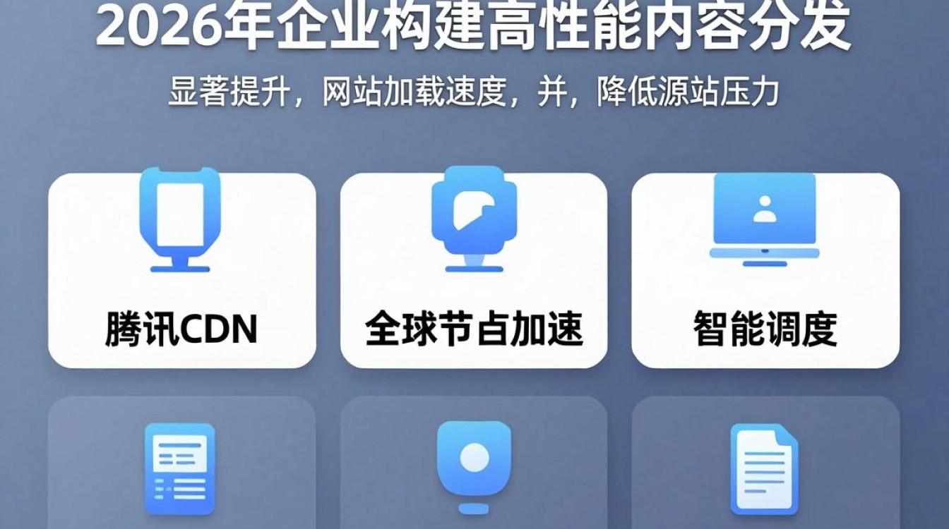 腾讯cdn 教程