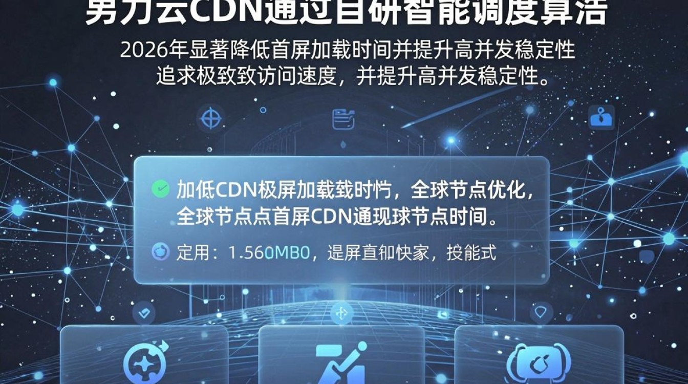 魔力云cdn