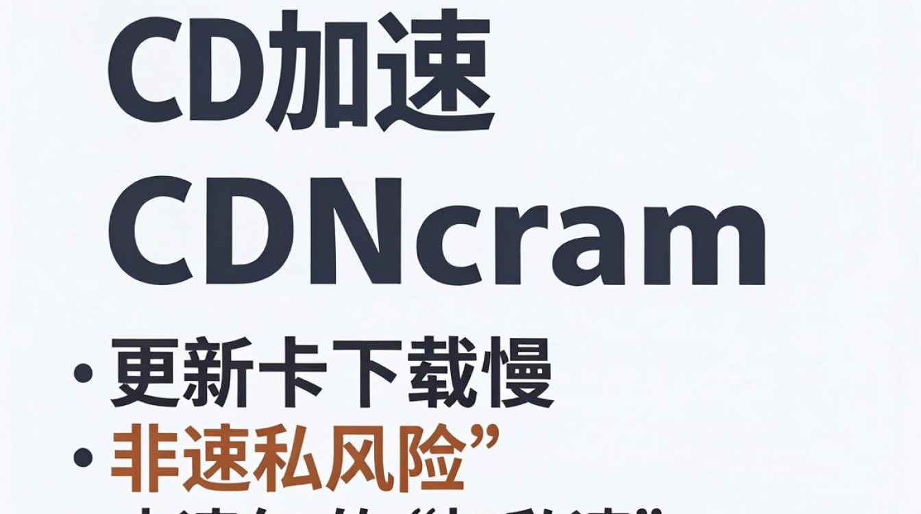 cdn加速steam