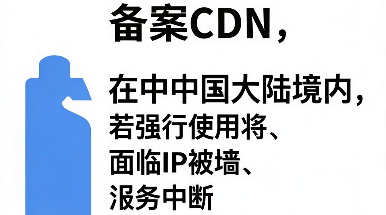 不备案cdn