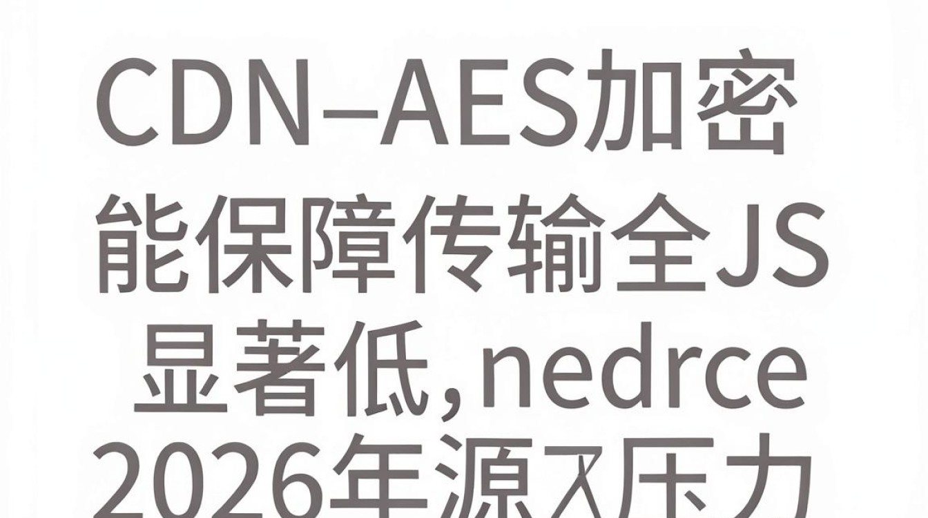cdn aes js