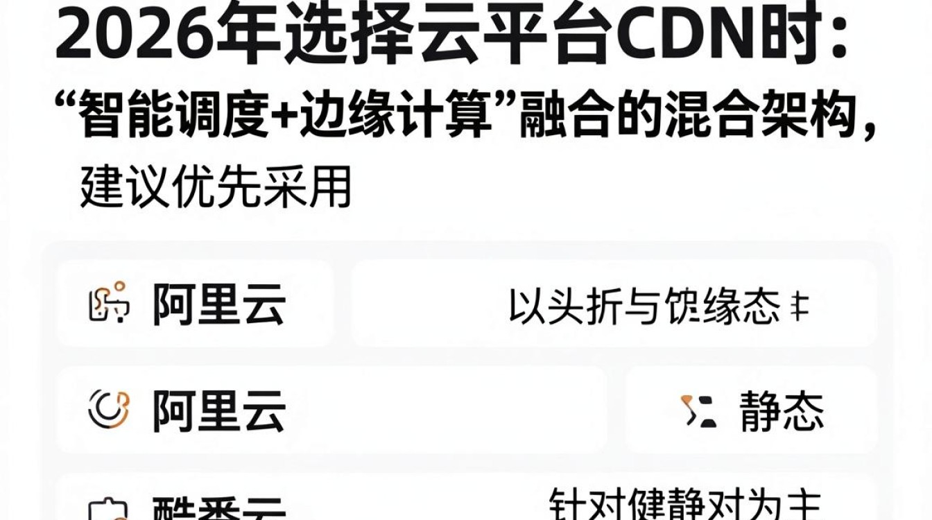 云平台 cdn