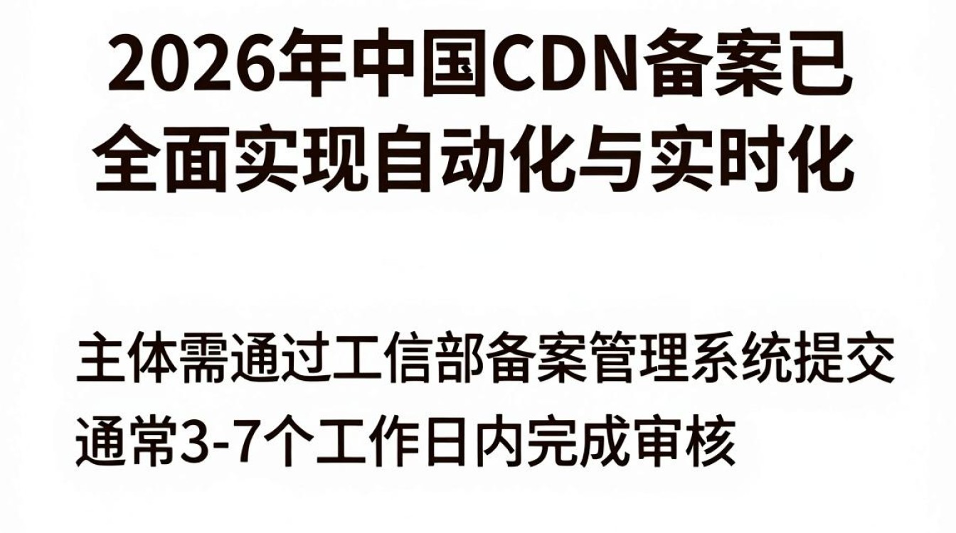 中国cdn备案