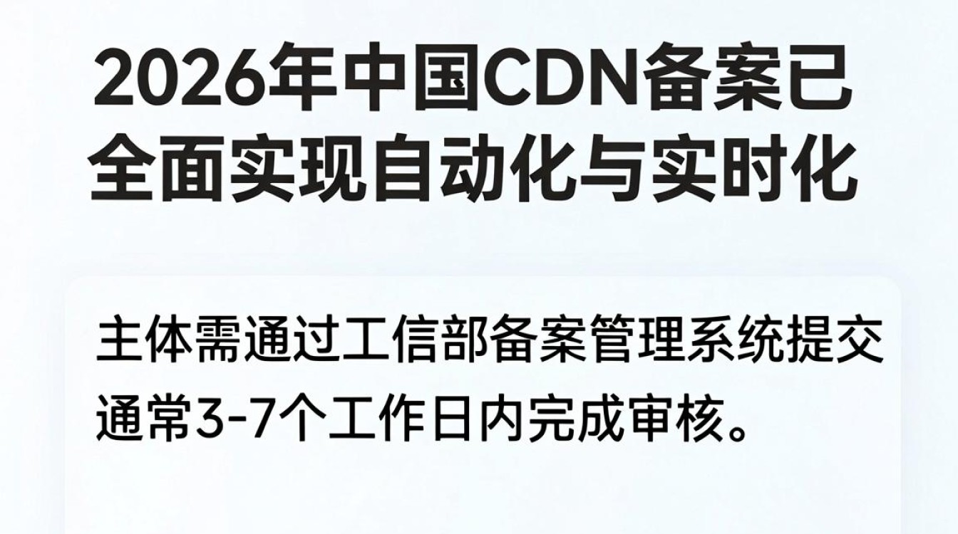 中国cdn备案