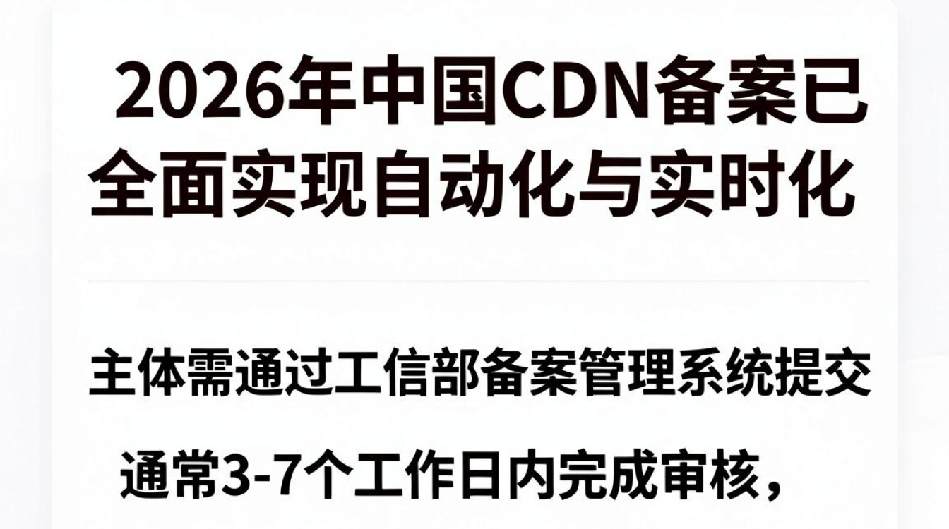 中国cdn备案