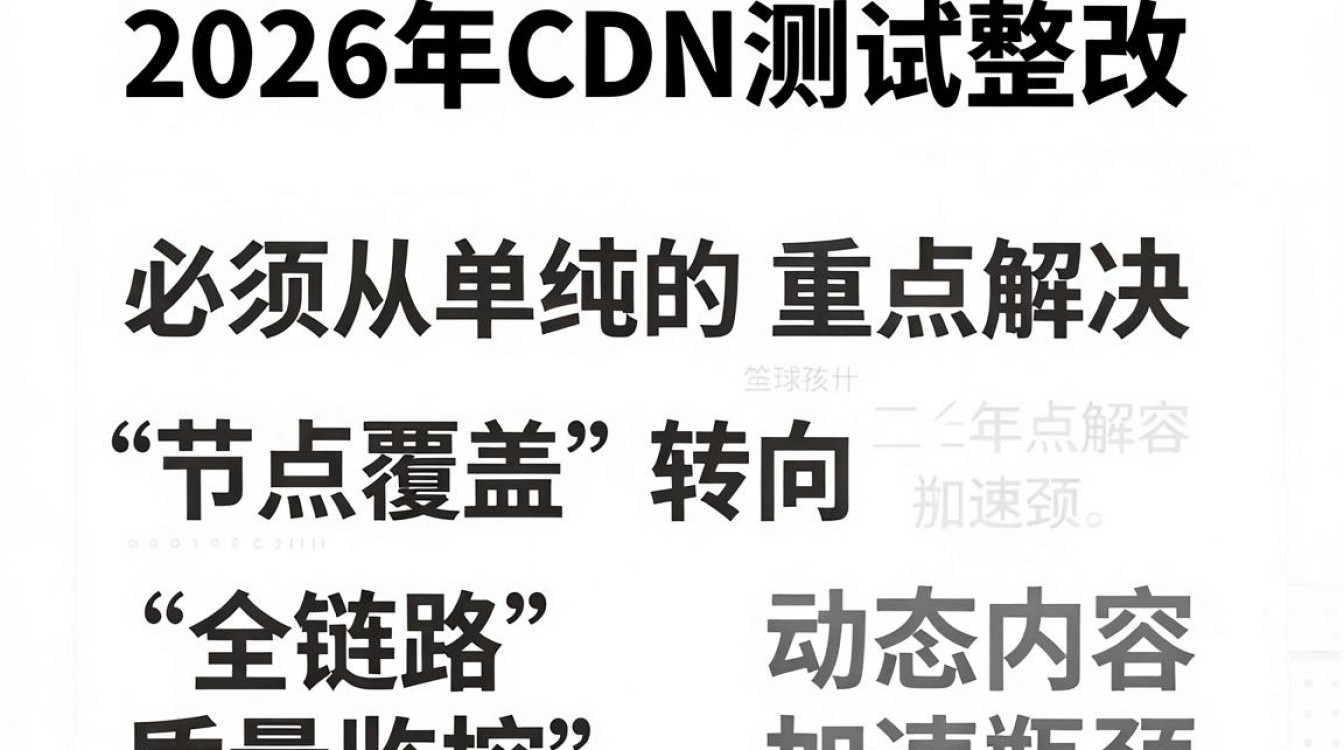 cdn测试整改