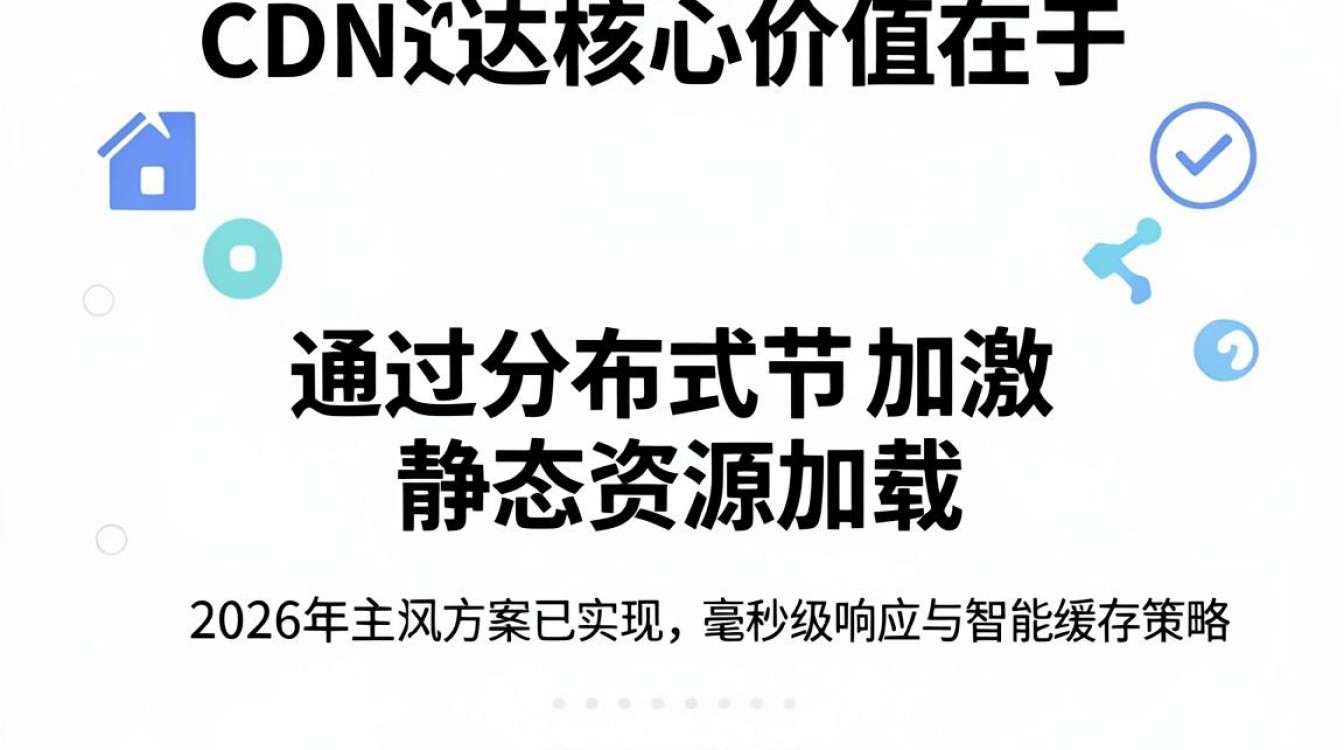 迈达斯教程cdn 迈达斯教程cdn