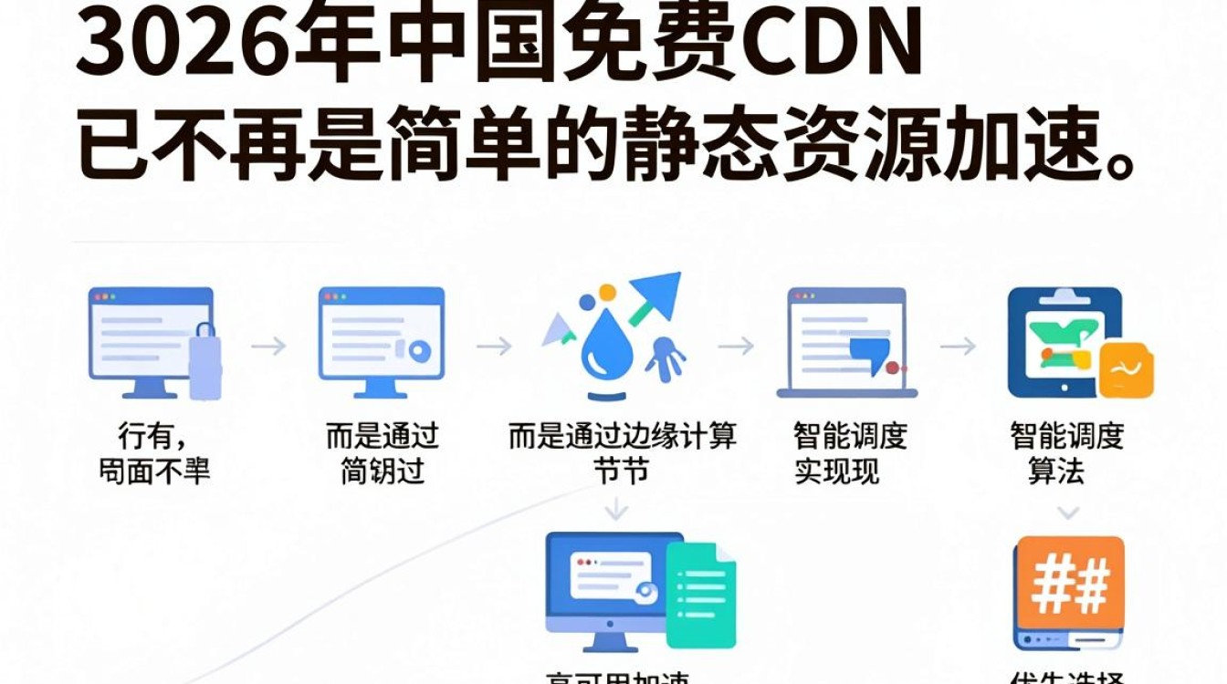 中国免费cdn 中国免费cdn
