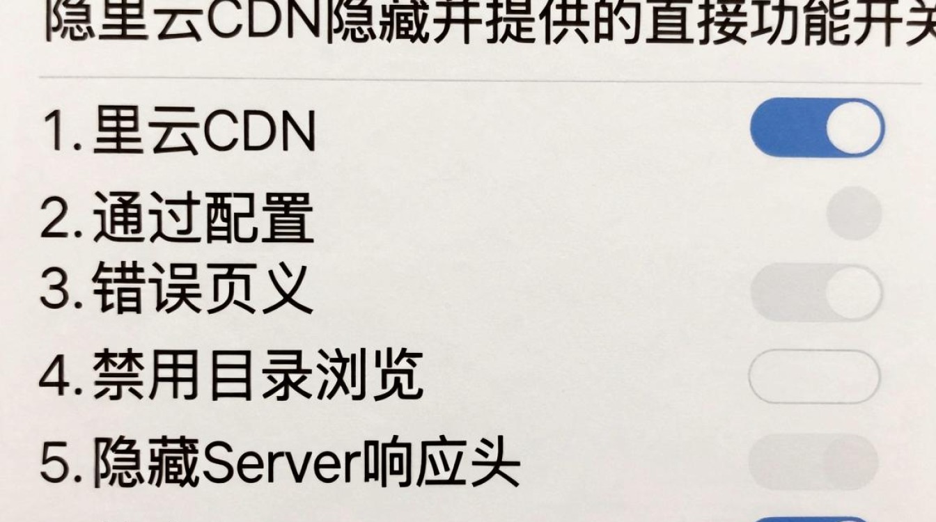 阿里cdn隐藏