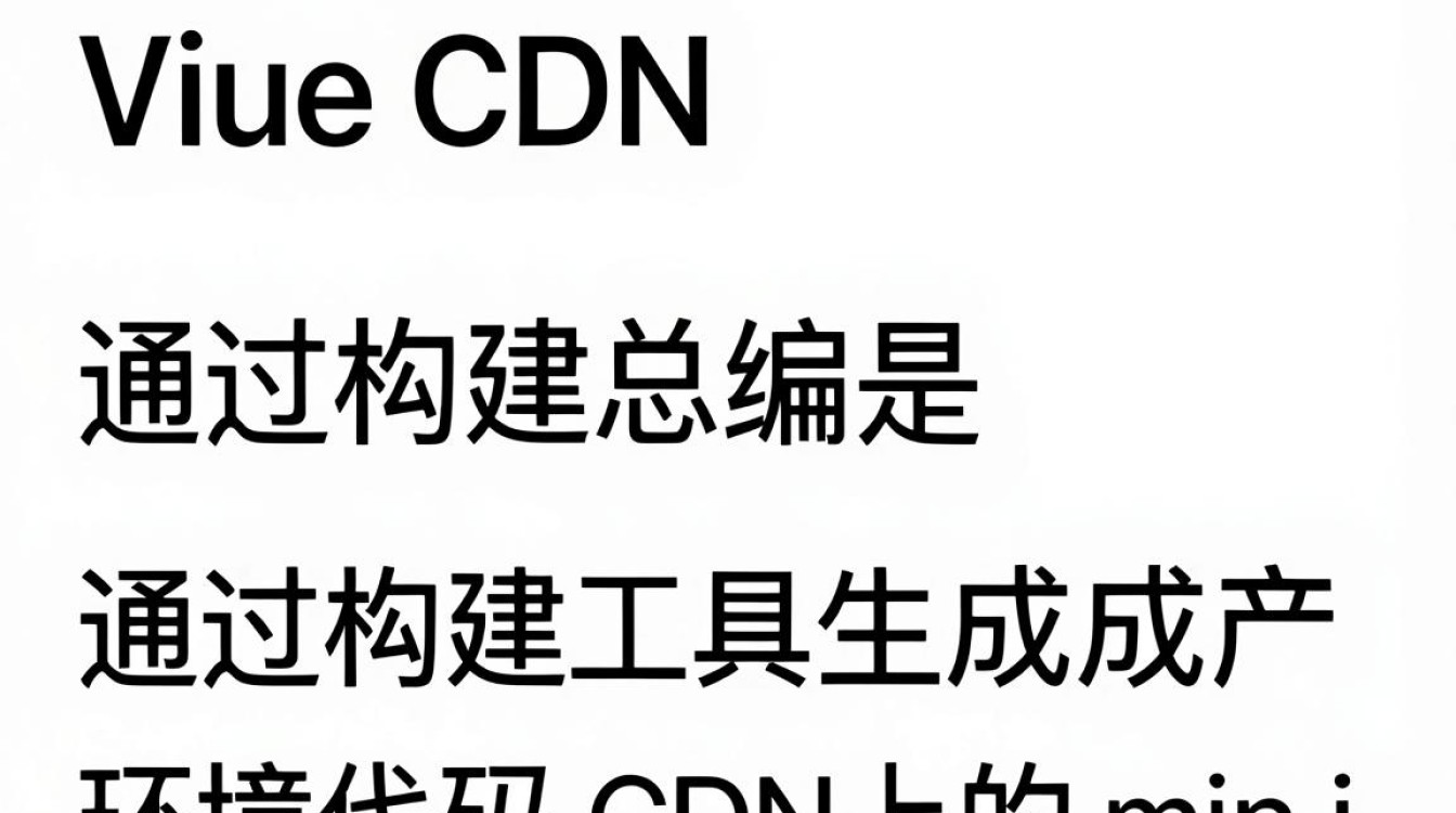 vue cdn发布 vue cdn发布