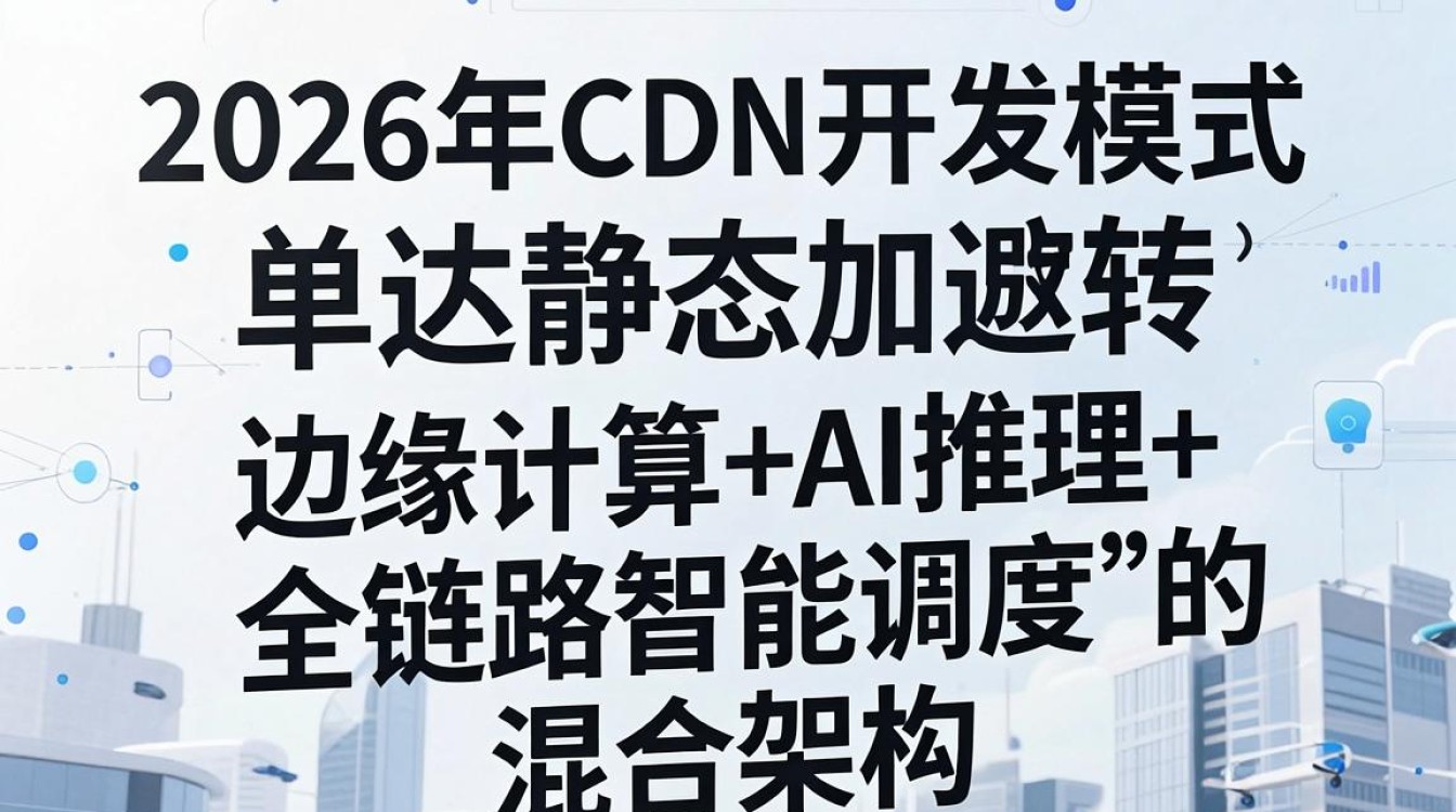 cdn开发模式 cdn开发模式