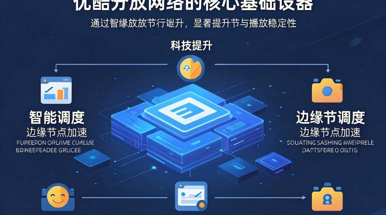 youku.cdn youku.cdn