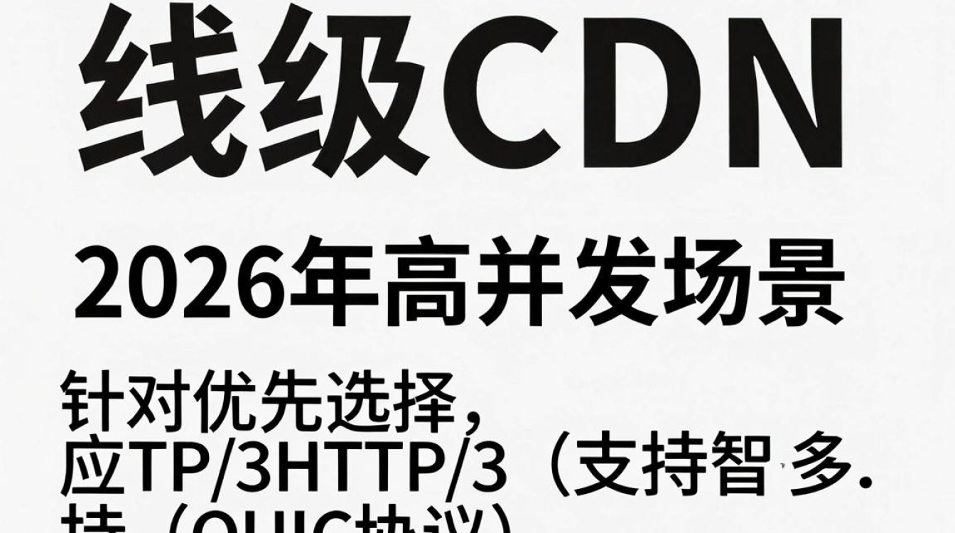 升级cdn线路 升级cdn线路