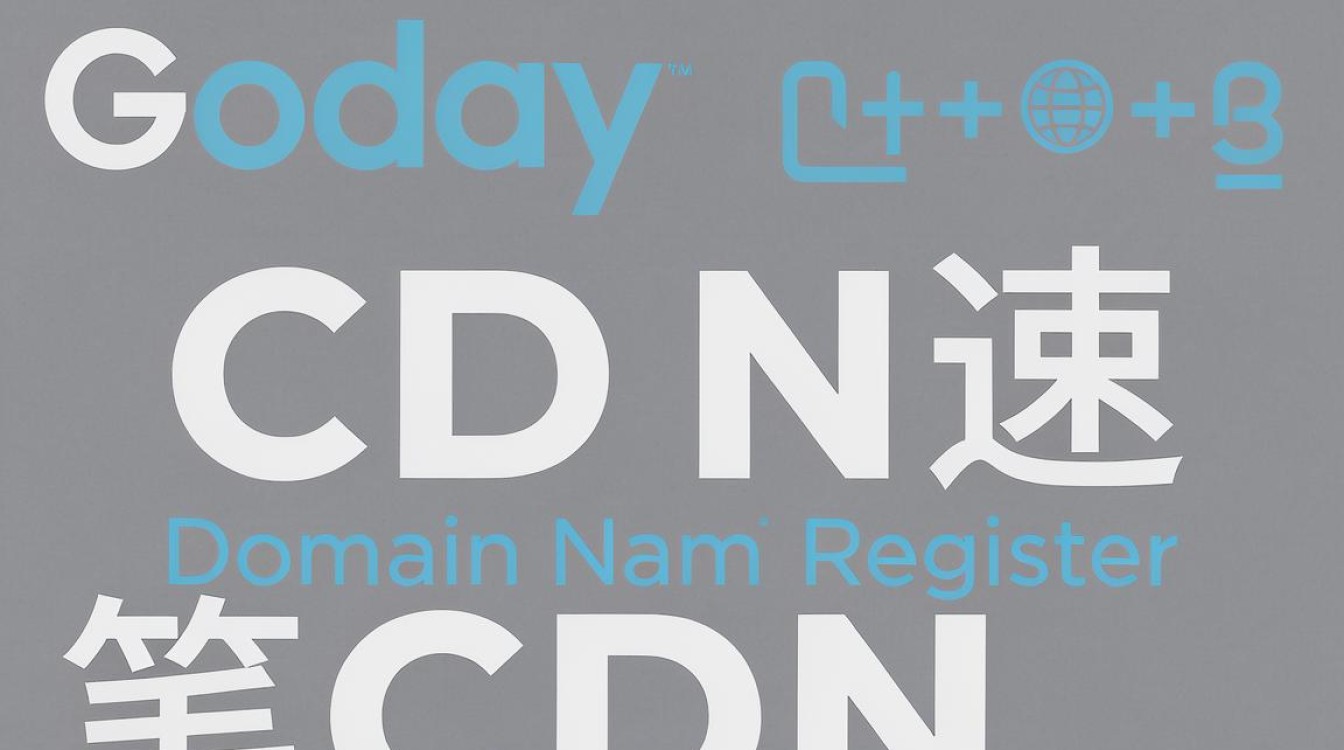 godaddy cdn加速 godaddy cdn加速