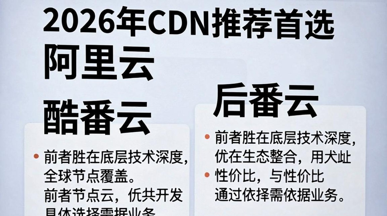 cdn推荐2019 cdn推荐2019