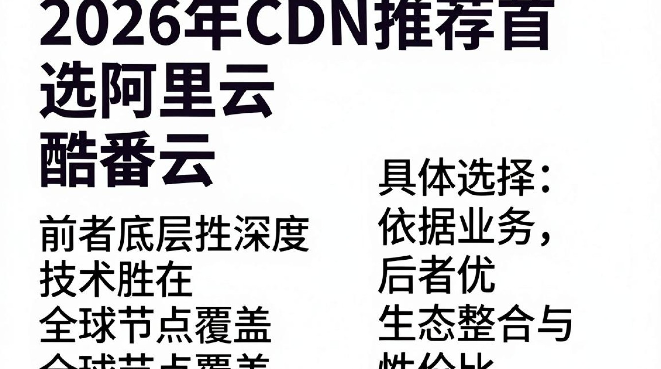 cdn推荐2019 cdn推荐2019