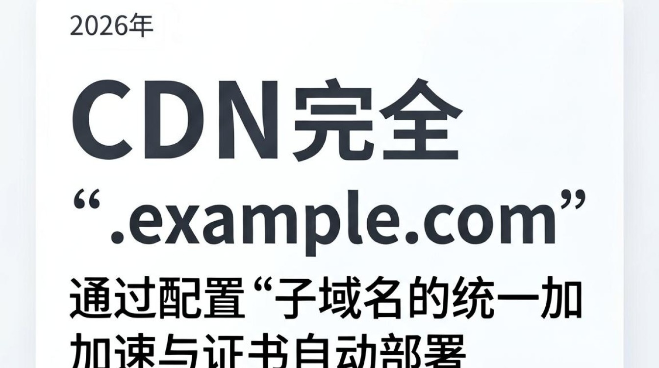 cdn支持通配符 cdn支持通配符